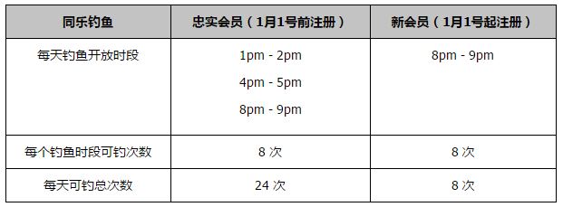 第19分钟，热苏斯右路弧顶拿球调整后远射太正被门将没收。